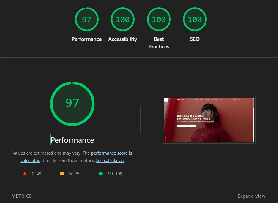 perfect SEO scores according via Google lighthouse